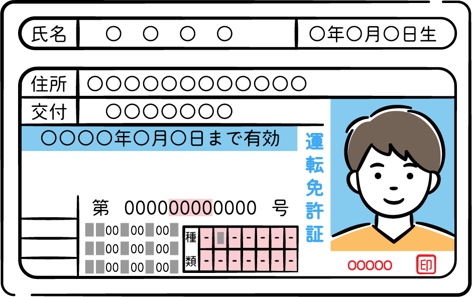 本人確認が必須