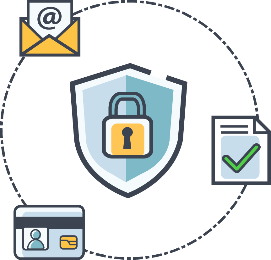 個人情報の管理